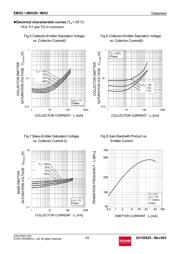 UMX2NTR datasheet.datasheet_page 4