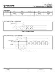 PI6C20800SVE datasheet.datasheet_page 5