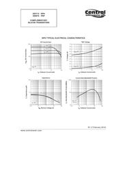 2N5172 datasheet.datasheet_page 3