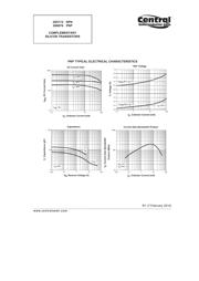 2N5172 datasheet.datasheet_page 4