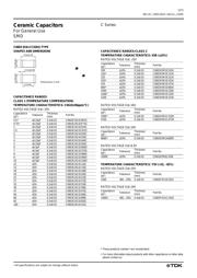 C2012X5R1A226M 数据规格书 2