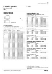 C3216X7R1E106KT 数据规格书 3