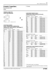 C3216X7R1E106KT 数据规格书 4