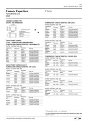 C0603C0G1H3R9CT datasheet.datasheet_page 6