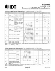 87008AGILF datasheet.datasheet_page 4