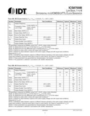 87008AGILF datasheet.datasheet_page 5