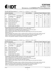 87008AGILF datasheet.datasheet_page 6