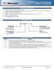 JANTX1N3766 datasheet.datasheet_page 2