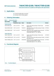 74AHC595PW-Q100,11 datasheet.datasheet_page 3