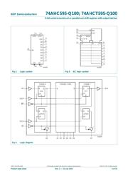 74AHC595PW-Q100,11 datasheet.datasheet_page 4