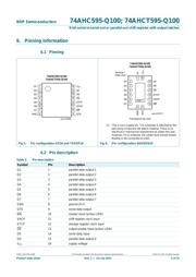 74AHC595PW-Q100,11 datasheet.datasheet_page 5