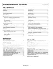 AD5625BCPZ-R2 datasheet.datasheet_page 2