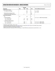 AD5665RBCPZ-REEL7 datasheet.datasheet_page 6