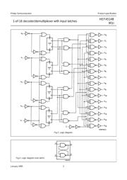 HEF4514BP datasheet.datasheet_page 3