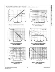 FDMS3602S datasheet.datasheet_page 6