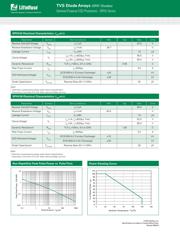 SPHV15-01KTG-C datasheet.datasheet_page 3