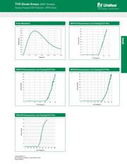 SPHV15-01KTG-C datasheet.datasheet_page 4