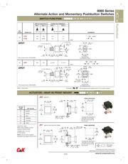 8161J86ZGE223 datasheet.datasheet_page 2
