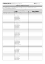 STM32G071GBU3 datasheet.datasheet_page 2