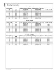 LP3990MF-3.3/NOPB datasheet.datasheet_page 4