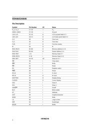 HD64646FS datasheet.datasheet_page 4