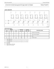 74ALVT16373DGG,118 datasheet.datasheet_page 5