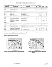 EL5444CN datasheet.datasheet_page 6