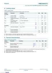 PMEG6002TV,115 datasheet.datasheet_page 3