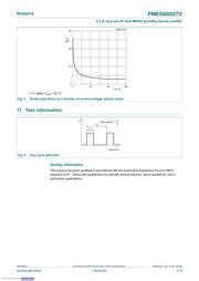 PMEG6002TV,115 datasheet.datasheet_page 5