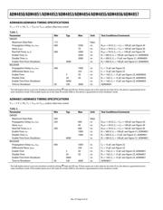 ADM4854AR-REEL7 datasheet.datasheet_page 4