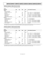 ADM4853ACP-REEL7 datasheet.datasheet_page 5