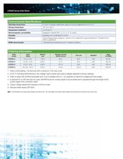 LPS255-(CEF) 数据规格书 2