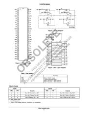 74VCX16245MTDX datasheet.datasheet_page 2