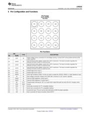 LM3532TMX-40A datasheet.datasheet_page 3