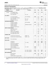 LM5575Q0MHX/NOPB datasheet.datasheet_page 4