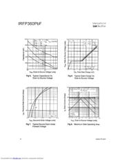 IRFP360PBF datasheet.datasheet_page 4