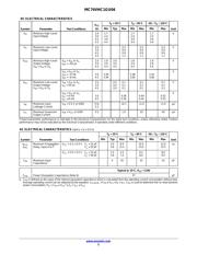 M74VHC1GU04DFT2G datasheet.datasheet_page 3