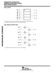 SN74AHCT125D datasheet.datasheet_page 2