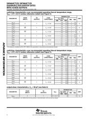 SN74AHCT125D datasheet.datasheet_page 4
