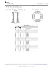 SN74AHC574PWR datasheet.datasheet_page 3