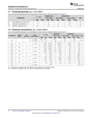 SN74AHC574PWR datasheet.datasheet_page 6