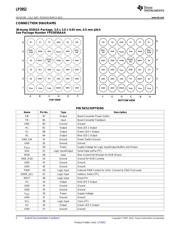 LP3952RLX/NOPB datasheet.datasheet_page 2