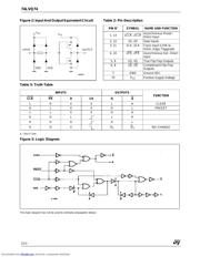 74LVQ74 datasheet.datasheet_page 2