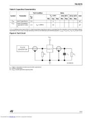 74LVQ74 datasheet.datasheet_page 5