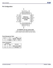 9DML0441AKILF datasheet.datasheet_page 2