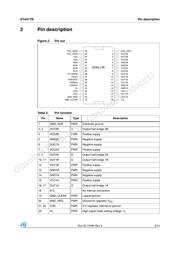 STA517B13TR datasheet.datasheet_page 3