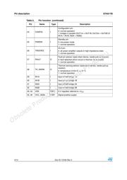 STA517B13TR datasheet.datasheet_page 4