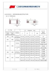 0402B104K500NT datasheet.datasheet_page 2