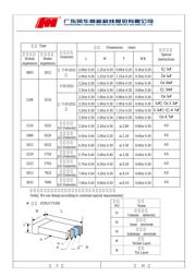 0402B181K500NT datasheet.datasheet_page 3