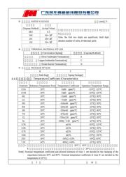 0402B181K500NT datasheet.datasheet_page 5